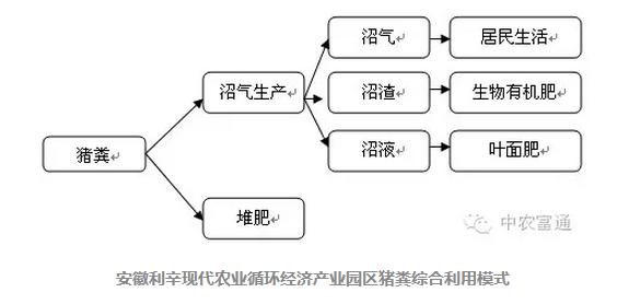 1477991314231984.png blob.png