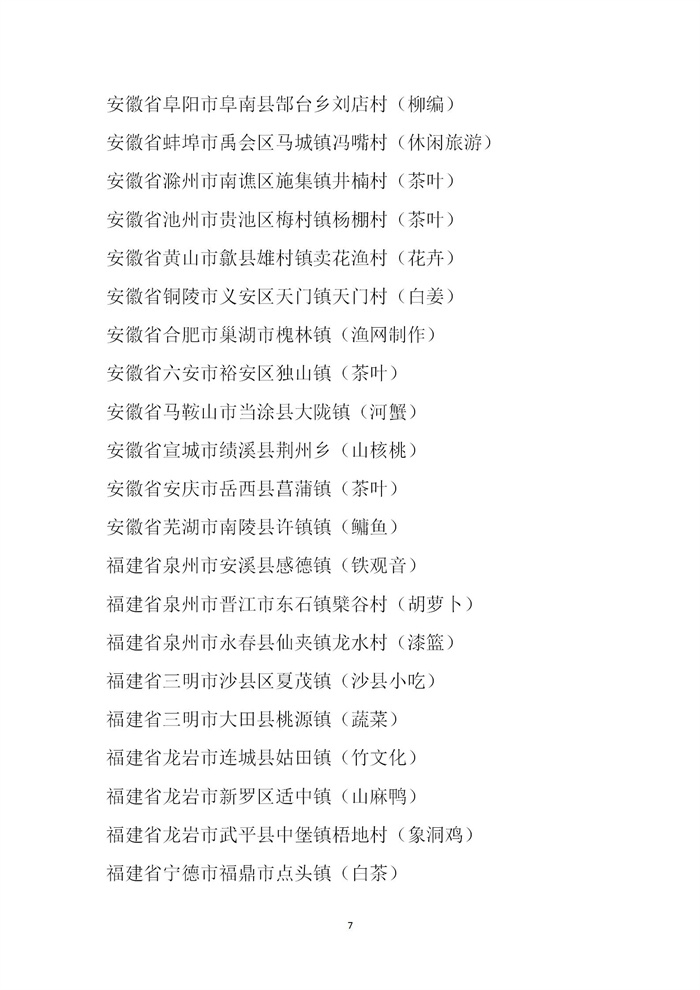 【名單公示】第十一批全國“一村一品”示范村鎮名單公示(圖7) 【名單公示】第十一批全國“一村一品”示范村鎮名單公示(圖7)