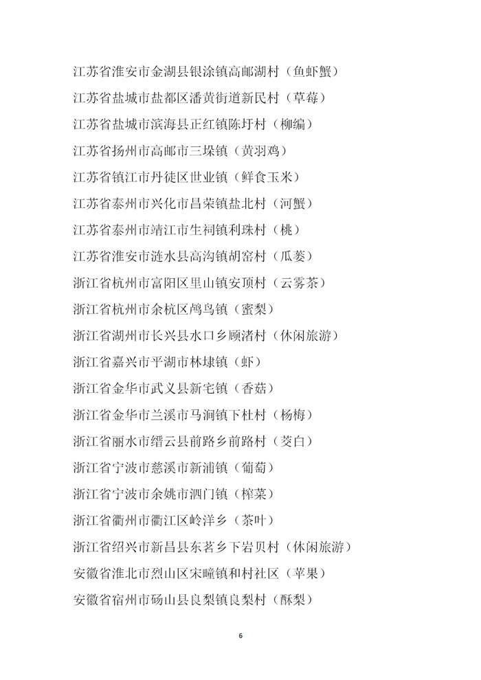 【名單公示】第十一批全國“一村一品”示范村鎮名單公示(圖6) 【名單公示】第十一批全國“一村一品”示范村鎮名單公示(圖6)