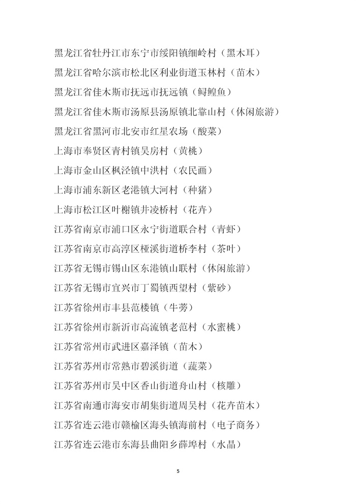 【名單公示】第十一批全國“一村一品”示范村鎮名單公示(圖5) 【名單公示】第十一批全國“一村一品”示范村鎮名單公示(圖5)