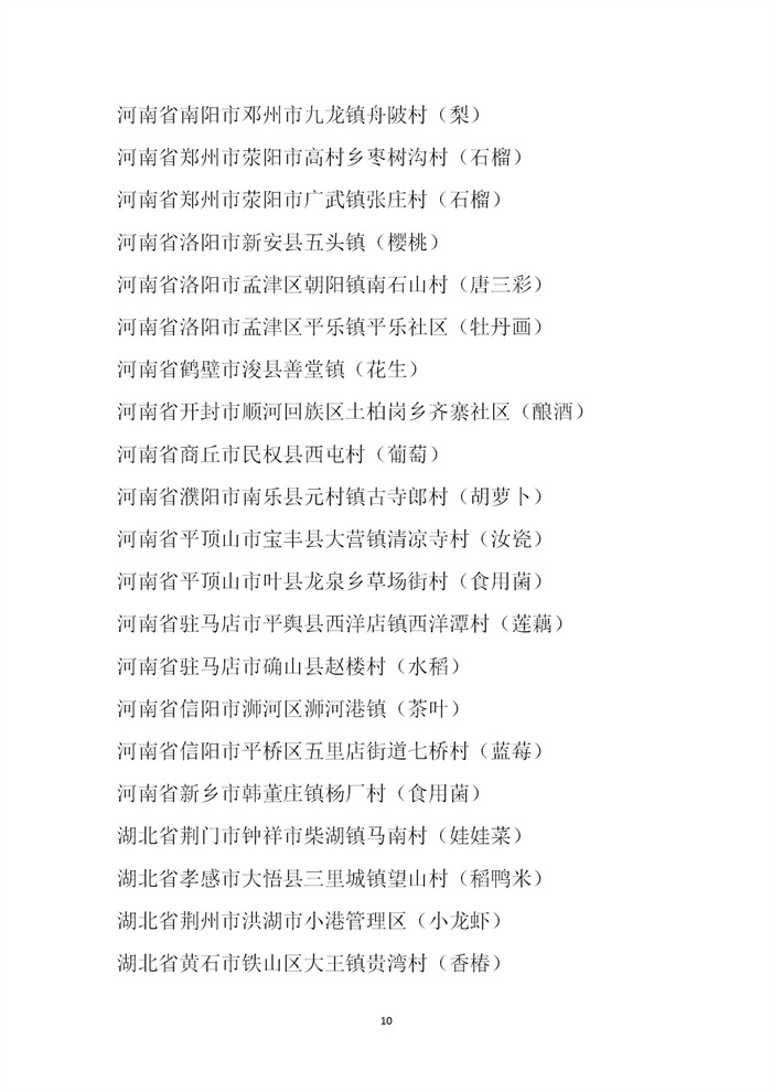 【名單公示】第十一批全國“一村一品”示范村鎮名單公示(圖10) 【名單公示】第十一批全國“一村一品”示范村鎮名單公示(圖10)