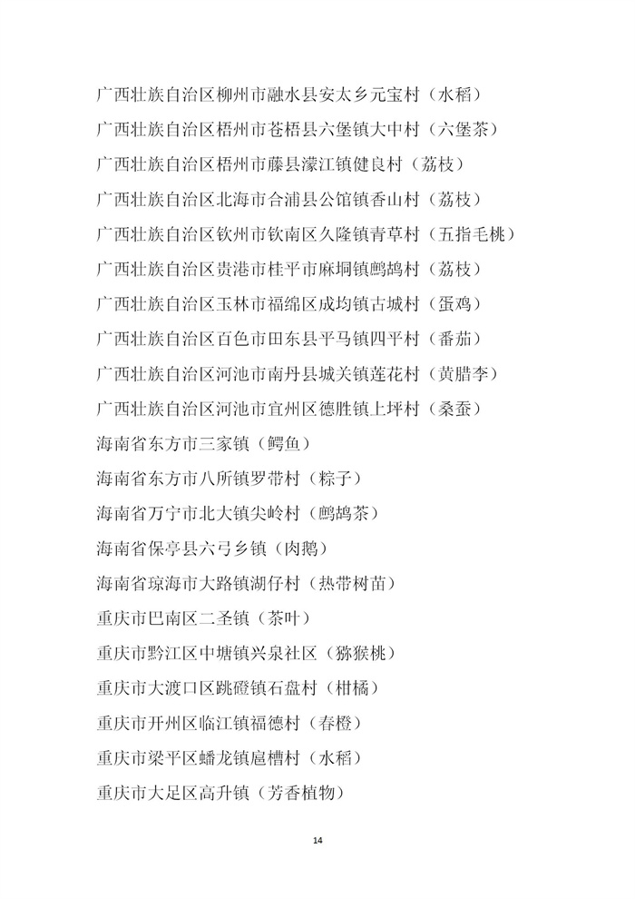 【名單公示】第十一批全國“一村一品”示范村鎮名單公示(圖14) 【名單公示】第十一批全國“一村一品”示范村鎮名單公示(圖14)