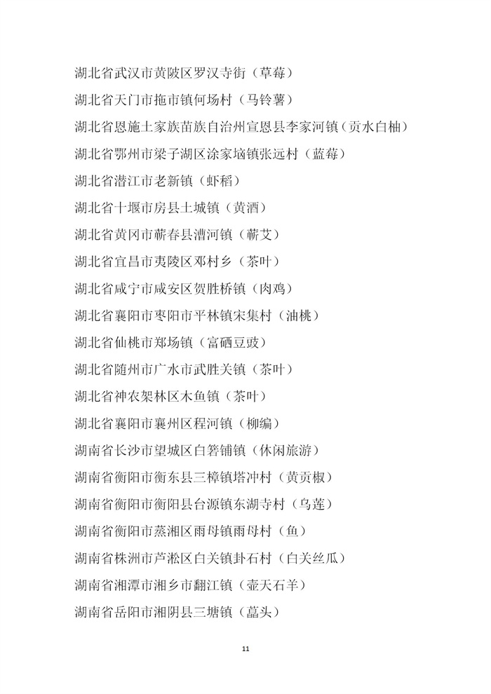 【名單公示】第十一批全國“一村一品”示范村鎮名單公示(圖11) 【名單公示】第十一批全國“一村一品”示范村鎮名單公示(圖11)
