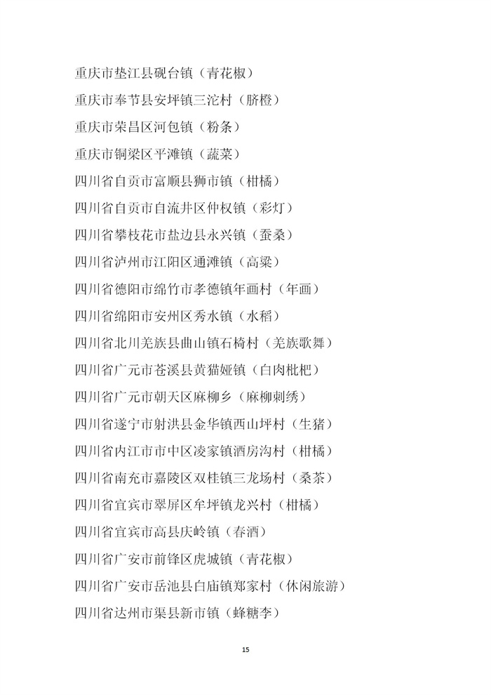 【名單公示】第十一批全國“一村一品”示范村鎮名單公示(圖15) 【名單公示】第十一批全國“一村一品”示范村鎮名單公示(圖15)