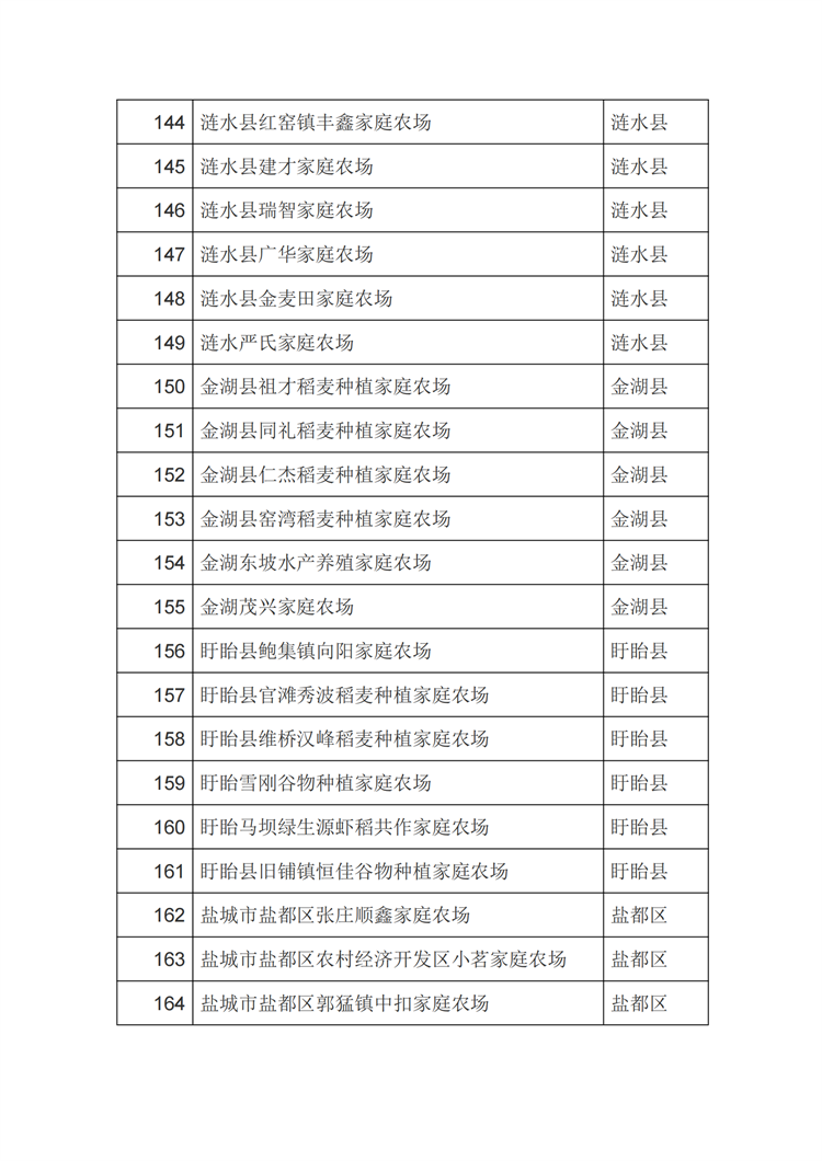 新建 DOC 文檔_07.png