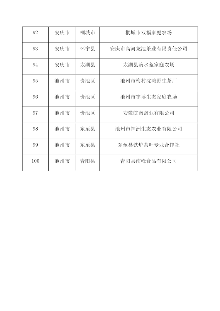 新建 DOC 文檔_07.png